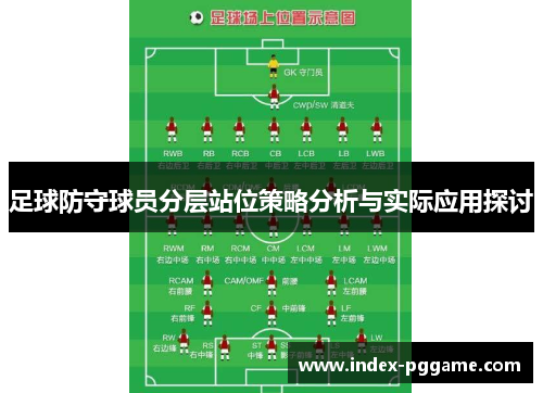 足球防守球员分层站位策略分析与实际应用探讨