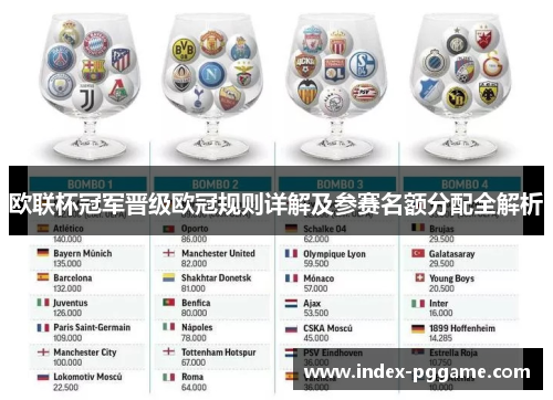欧联杯冠军晋级欧冠规则详解及参赛名额分配全解析