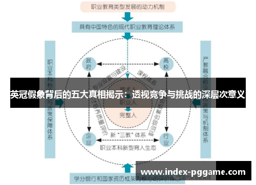 英冠假象背后的五大真相揭示：透视竞争与挑战的深层次意义