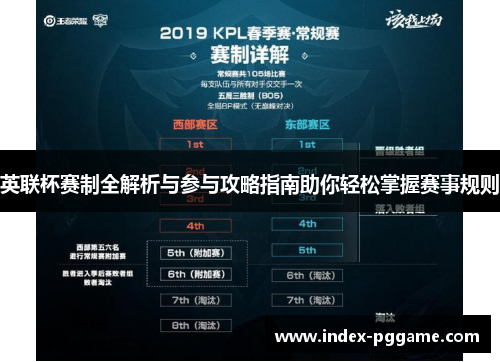 英联杯赛制全解析与参与攻略指南助你轻松掌握赛事规则 英联杯赛制全解析与参与攻略指南助你轻松掌握赛事规则