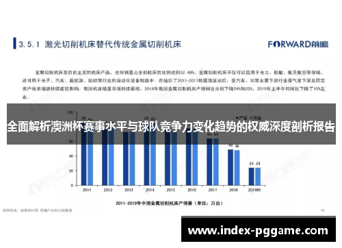 全面解析澳洲杯赛事水平与球队竞争力变化趋势的权威深度剖析报告 全面解析澳洲杯赛事水平与球队竞争力变化趋势的权威深度剖析报告