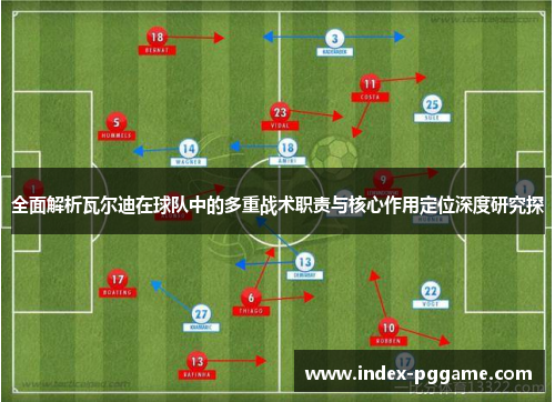 全面解析瓦尔迪在球队中的多重战术职责与核心作用定位深度研究探