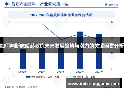 如何判断滕哈赫教练未来发展趋势与潜力的关键因素分析