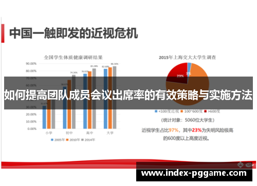 如何提高团队成员会议出席率的有效策略与实施方法