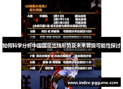 如何科学分析中国国足出线形势及未来晋级可能性探讨 如何科学分析中国国足出线形势及未来晋级可能性探讨