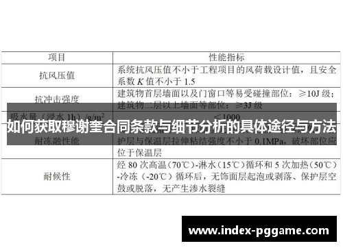 如何获取穆谢奎合同条款与细节分析的具体途径与方法