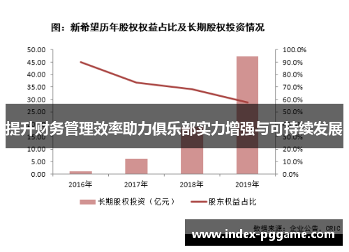 提升财务管理效率助力俱乐部实力增强与可持续发展 提升财务管理效率助力俱乐部实力增强与可持续发展